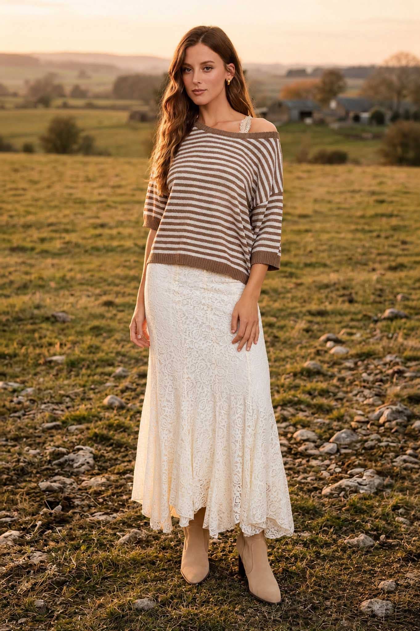 Striped Backstory Contrast Trim Sweater